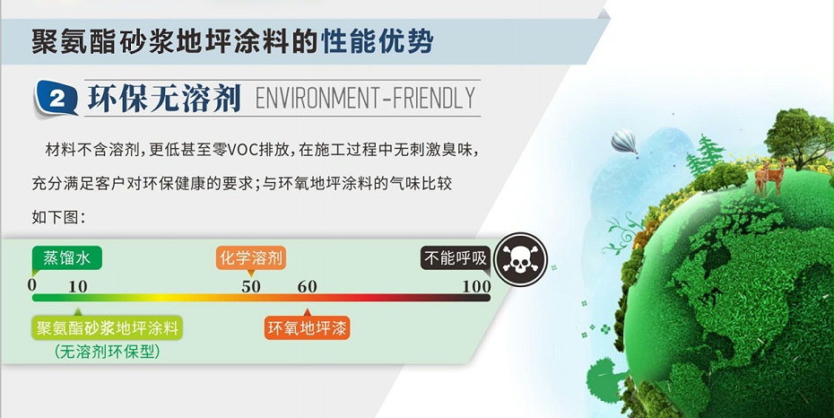 聚氨酯砂浆地坪