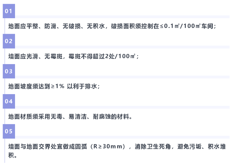 食品生产车间卫生通用规范硬性要求