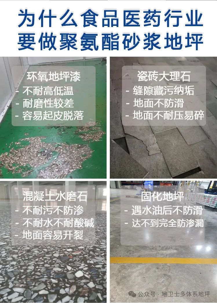 中央厨房地坪漆